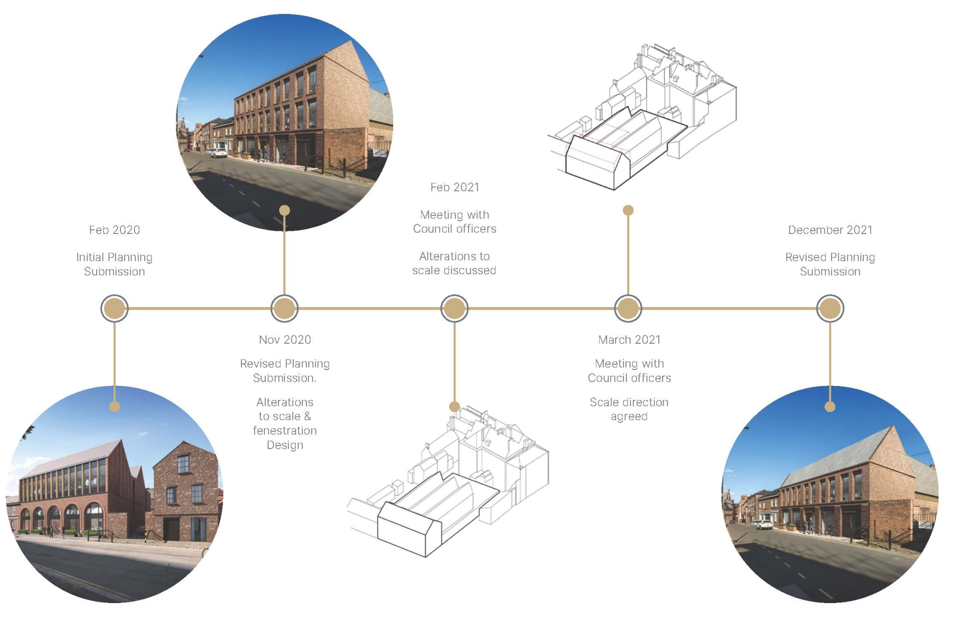 Toft Green design development_Page_06